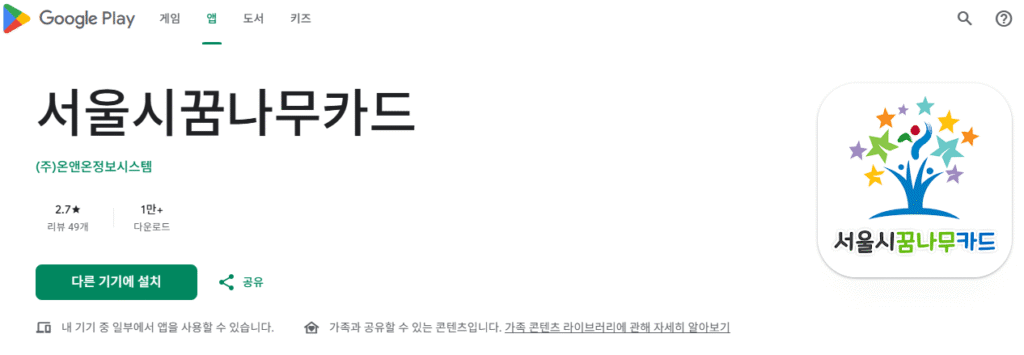 서울시 꿈나무카드 아동급식카드 