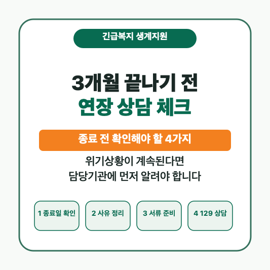 긴급복지지원 생계지원 연장 상담 체크리스트 썸네일