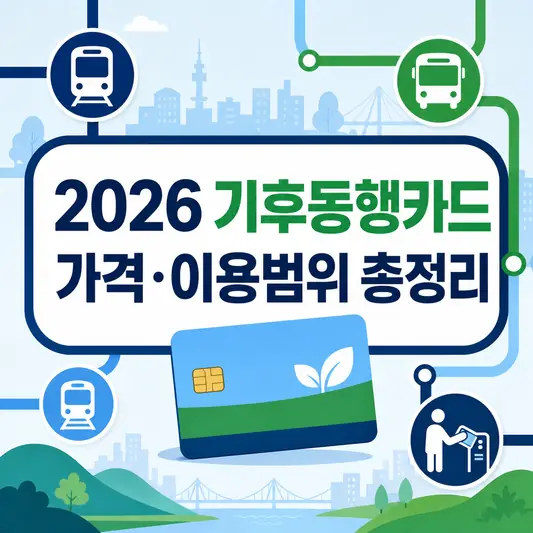 2026 기후동행카드 가격과 이용범위 안내