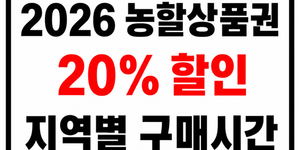 농할상품권 사용처, 구입처